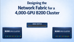Designing a RoCEv2 Backend Fabric for a 4,000-GPU B200 Cluster