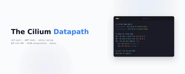 Understanding the Cilium Datapath: How Packets Actually Move Between Pods